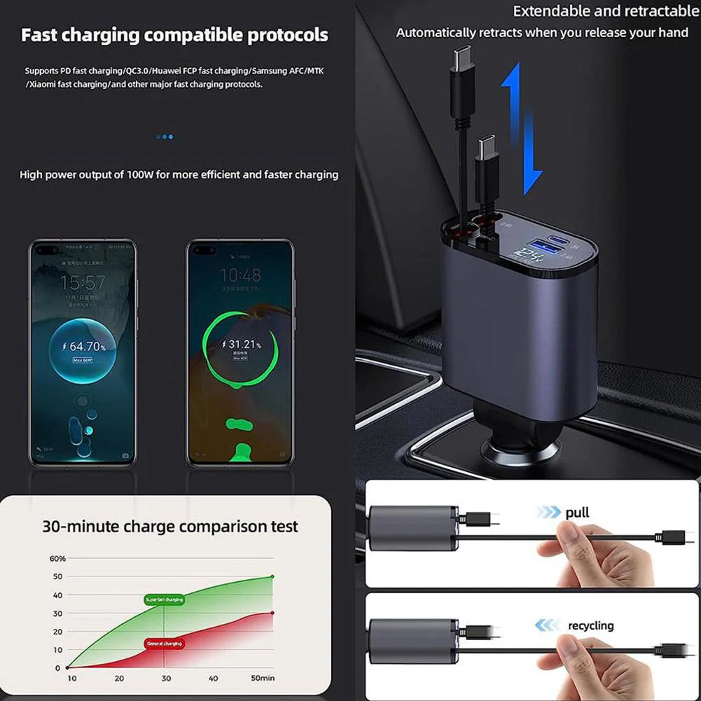 unique car charger